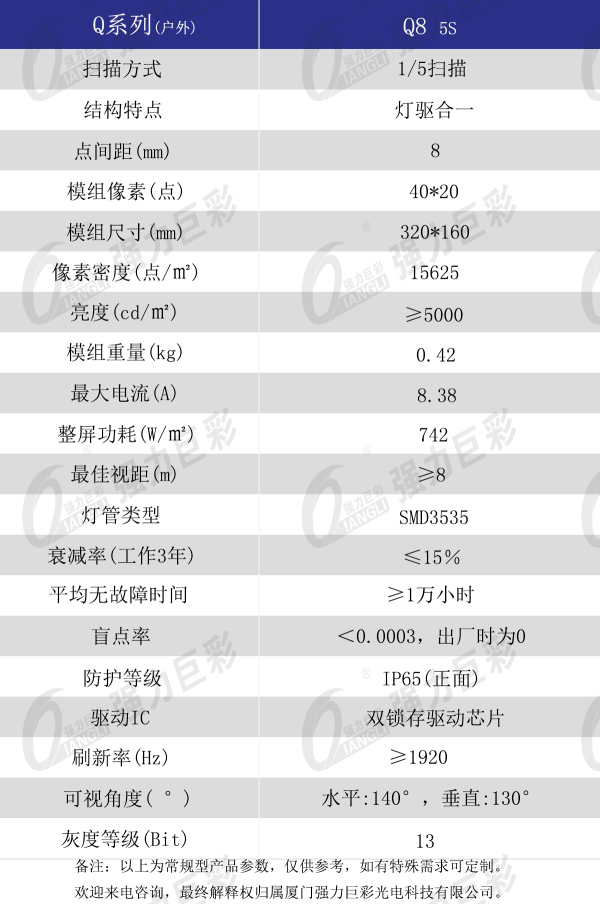户外Q8-5扫产品技术参数.jpg