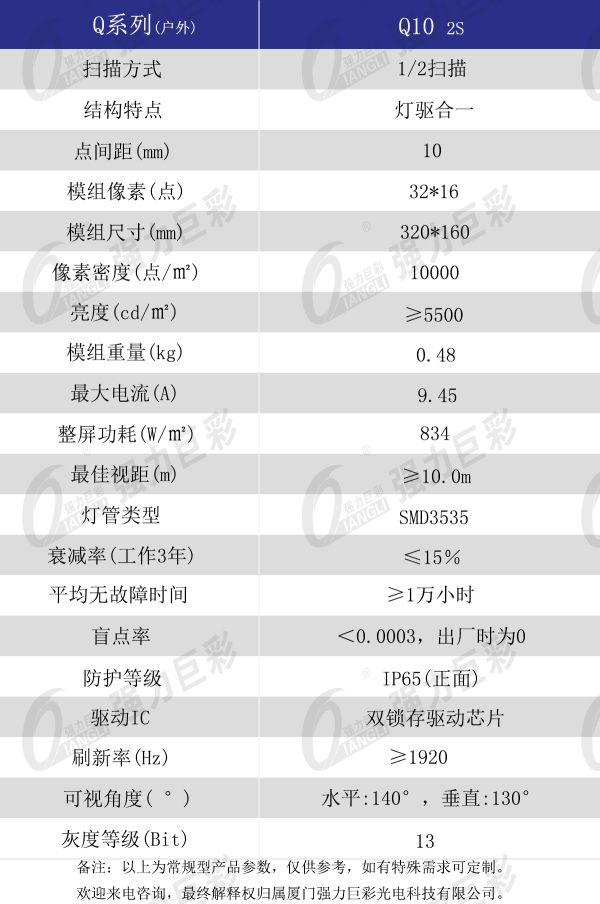 户外Q10-2扫产品技术参数.jpg