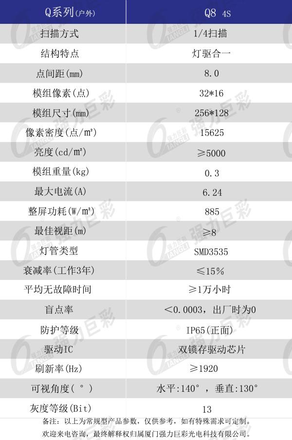 户外Q8-4扫产品技术参数.jpg